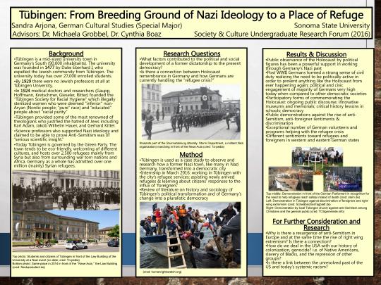 Articles on Tubingen, Germany