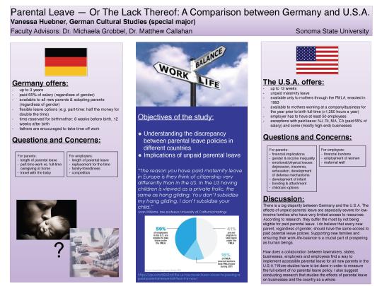 Huebner, Thesis poster